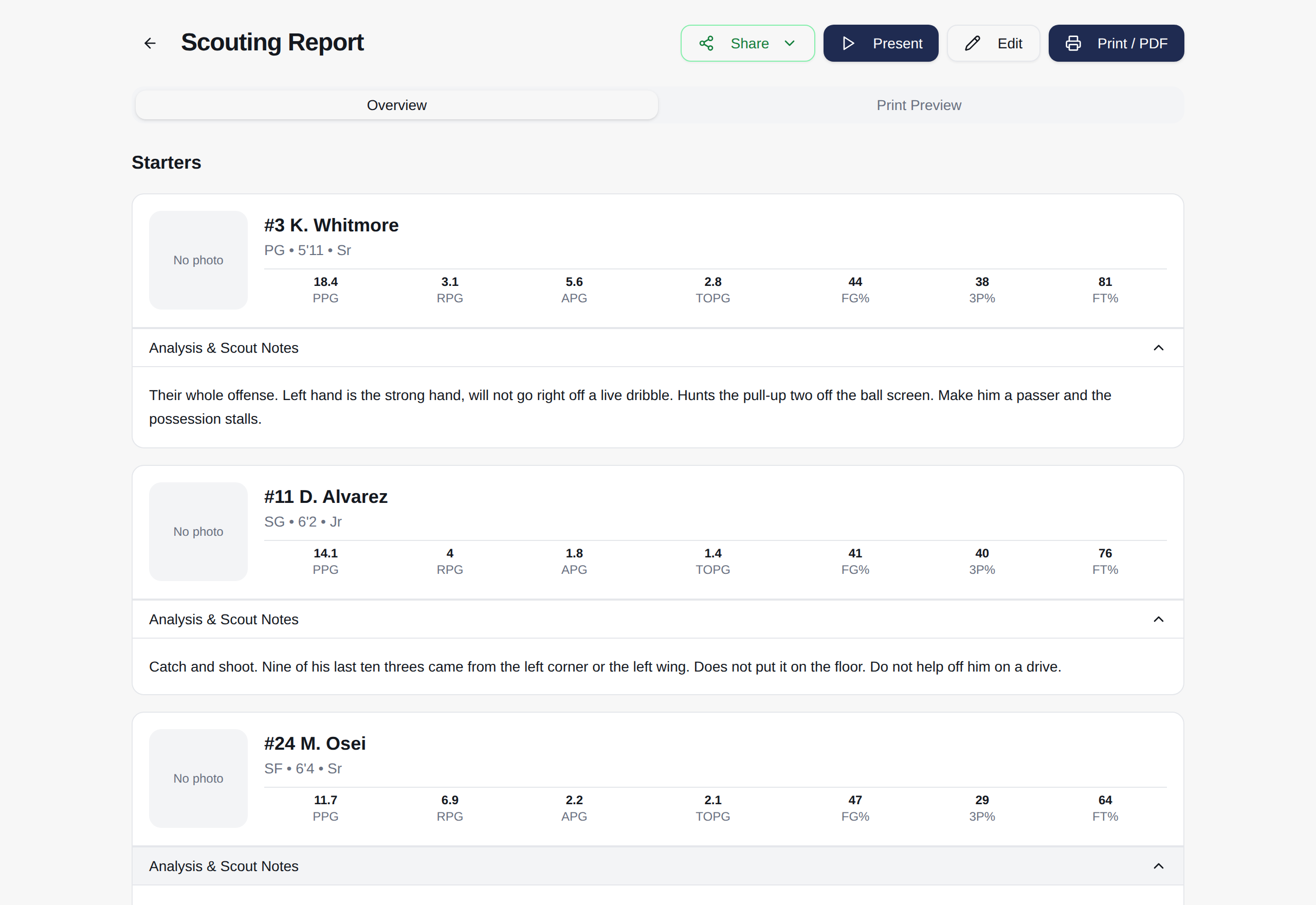 A scouting report showing the opponent starters with stat lines and scouting notes on each